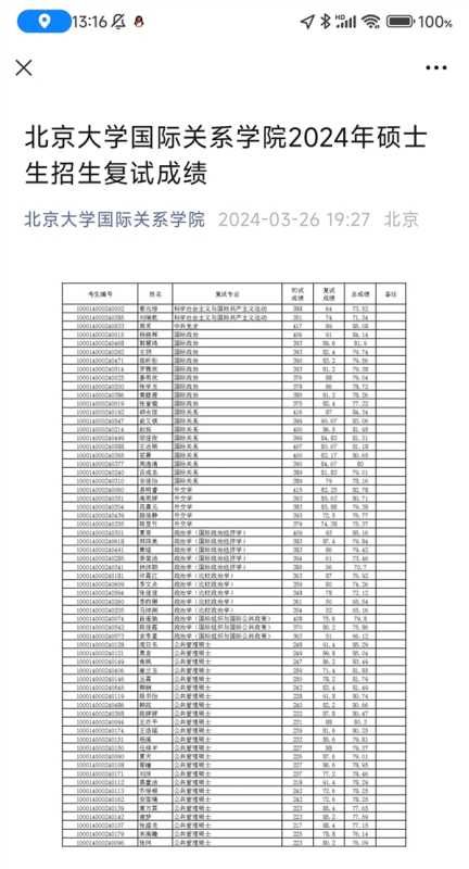 考生蔡元培复试仍第一 北大回应是否录取 第2张