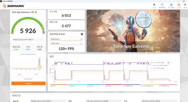 小黑盒里的性能猛兽! 英特尔酷睿i5-13490F详细测评 第20张