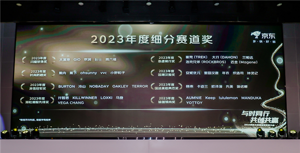 京东大时尚合作伙伴大会颁发2023年度奖项 安踏、波司登、兰蔻等获最佳合作伙伴奖 第9张