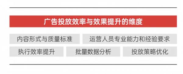  爱点击《2024AI赋能营销应用场景白皮书》发布 AI的规模化应用正席卷而来 第4张