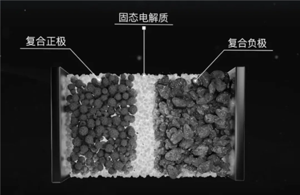 智己做出了固态电池 等会 大家可能看错了 第13张