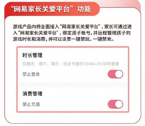 《蛋仔派对》强化未成年保护罩 筑建安全游戏环境 第2张