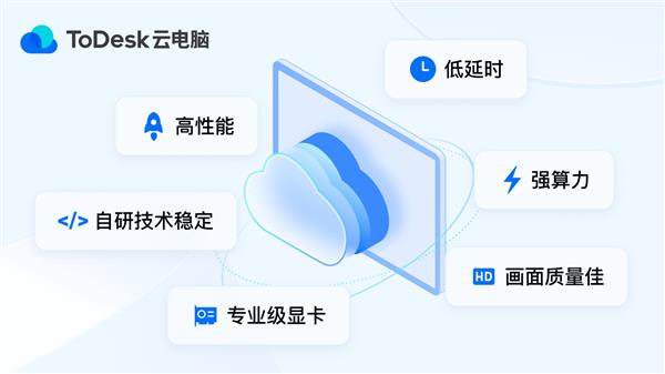 ToDesk周年庆典 多重惊喜来袭 低至0.98元。福利不容错过！ 第4张