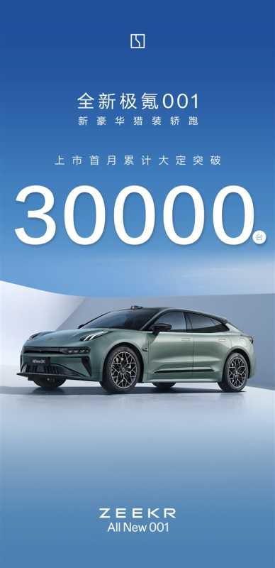 全系800V+激光雷达！全新极氪001卖爆：上市首月大定超3万 第1张