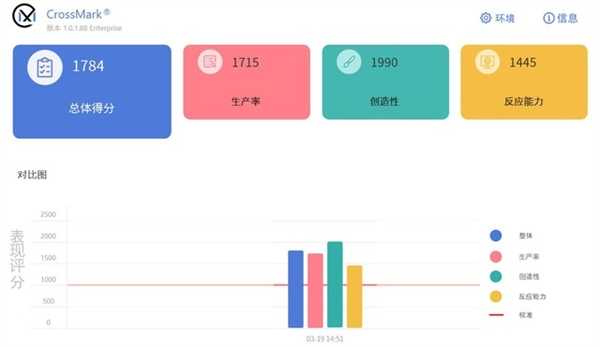 华硕灵耀14双屏笔记本上手：双屏加持 效率飞起 第40张