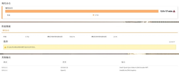 华硕灵耀14双屏笔记本上手：双屏加持 效率飞起 第47张