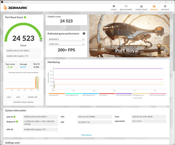 中国特供RTX 4090D偷偷解锁600W功耗！性能反超RTX 4090 第7张