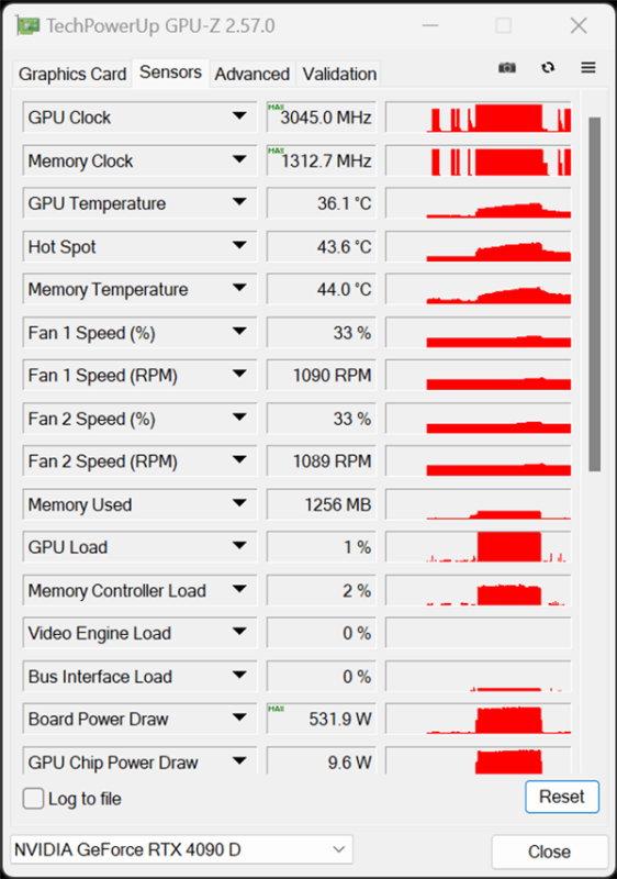 中国特供RTX 4090D偷偷解锁600W功耗！性能反超RTX 4090 第6张