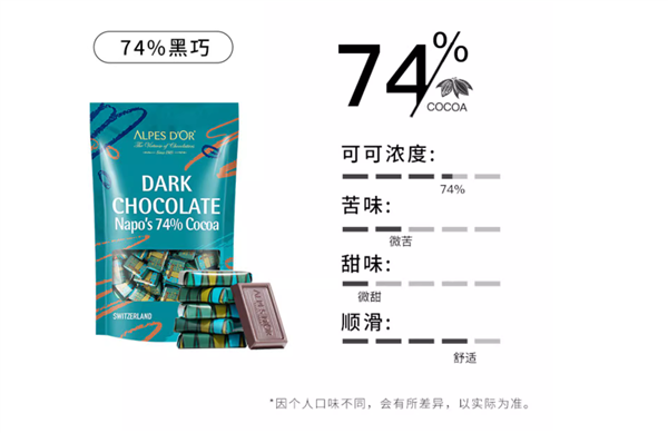 可可浓度74% 爱普诗黑巧克力大促：110颗44.9元 第2张