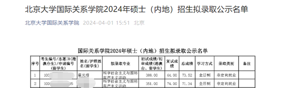 北京大学国际关系学院：拟录取考生“蔡元培”“莫言” 第2张