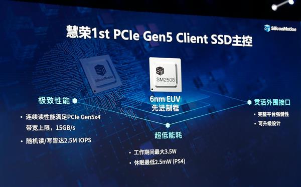 锁定AI PC新战场 CFMS2024慧荣PCIe 5.0 SM2508主控引关注 第4张