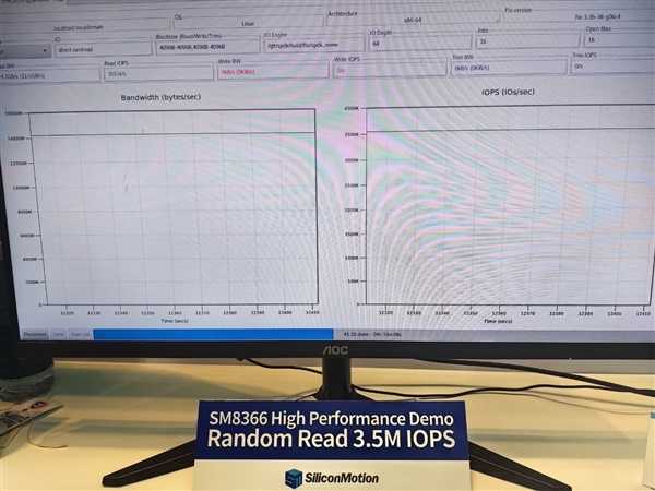 慧荣展示PCIe 5.0 SSD主控SM2508：读写双双满血14GB/s 第5张