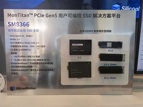 慧荣展示PCIe 5.0 SSD主控SM2508：读写双双满血14GB/s 第4张