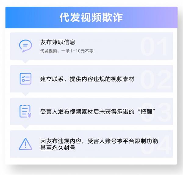 当心骗子的套路 抖音发布“点赞赚钱”反诈提醒 第2张