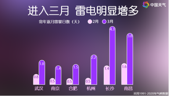 南昌4人被大风吹落坠亡！刮个风为何会有如此毁灭性 第7张