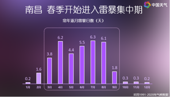 南昌4人被大风吹落坠亡！刮个风为何会有如此毁灭性 第8张