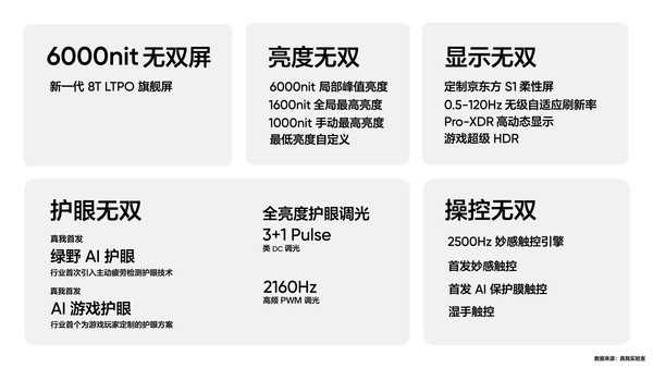 4月新机汇总：华为P70系列领衔 这几款真香机将发布 第7张