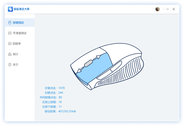 快科技鼠标专用测试工具发布：鼠标性能如何一测便知 第1张