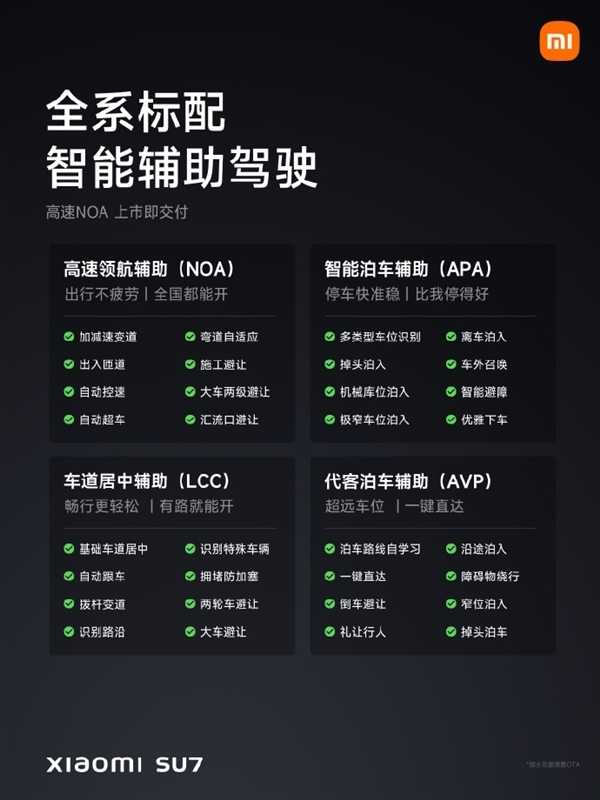 有无激光雷达差别大不大：小米Pilot Pro/Max高速领航区别揭秘 第2张