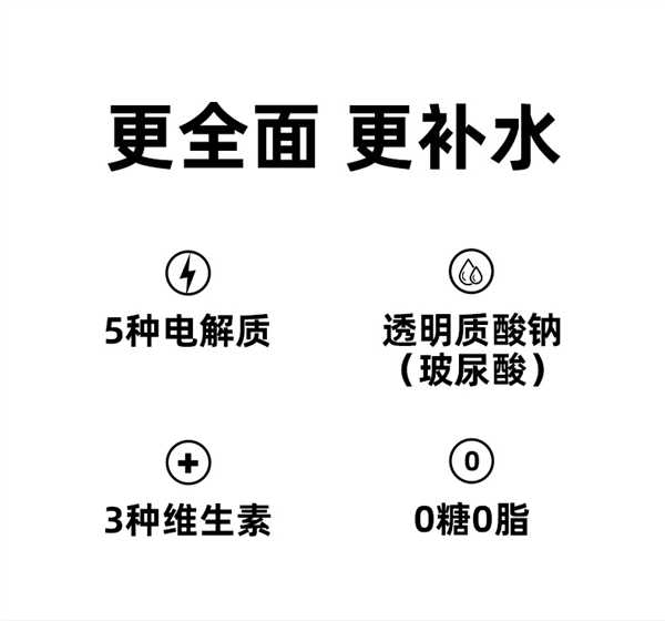 运动来一瓶：燃力士无糖电解质水6瓶14.9元官方大促 第3张