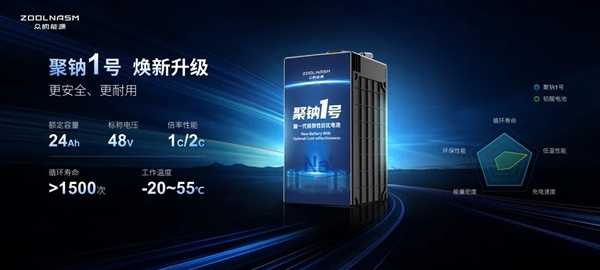 针刺不起火、寿命超铅酸电池3倍！48V 24Ah聚钠1号电池装车 第4张