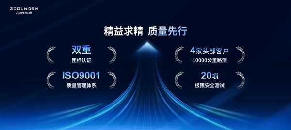 针刺不起火、寿命超铅酸电池3倍！48V 24Ah聚钠1号电池装车 第6张