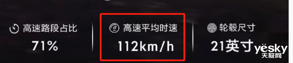 高管亲测全新极氪001续航：电动汽车续航焦虑这下烟消云散了 第4张