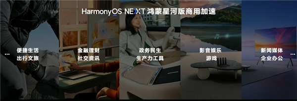 纯血鸿蒙来了！HarmonyOS NEXT鸿蒙星河版6月正式开启Beta 第2张