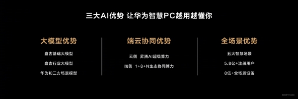 980g带领高性能笔记本迈入“百克时代”！华为MateBook X Pro发布：11199元起 第10张