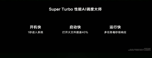 开机1秒进系统！华为MateBook X Pro搭载Super Turbo性能AI调度大师 第3张