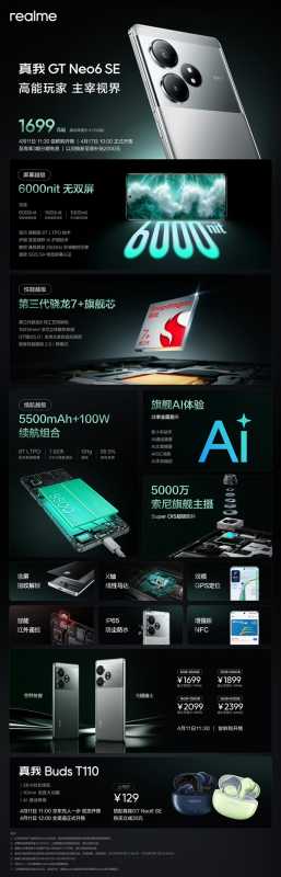 1699元质价比之王！一图读懂真我GT Neo6 SE 第2张