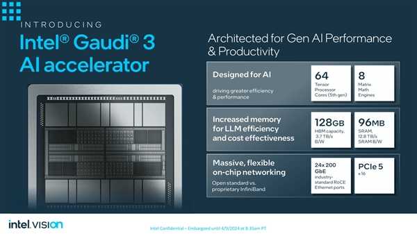 性能超越H100！老黄的劲敌来了 一文了解Intel最新Gaudi 3 AI加速芯片 第5张