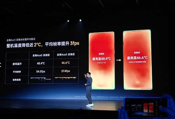 Redmi Turbo 3搭载冰封散热系统：支持AI智能温控 第3张