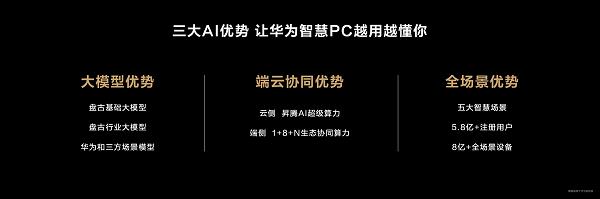 980克机身搭载Ultra9高性能处理器 轻薄性能不做选择题 全新华为MateBook X Pro售价11999元起 第3张