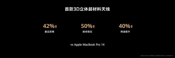 980克机身搭载Ultra9高性能处理器 轻薄性能不做选择题 全新华为MateBook X Pro售价11999元起 第24张