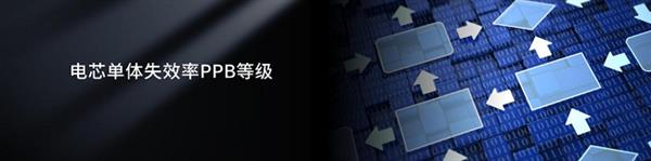 宁德时代天恒发布：全球首款5年零衰减储能系统 第6张