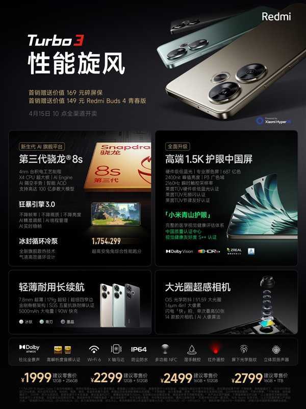 跑分超175万最强中端性能机！一图看懂Redmi Turbo 3：1999元起 第1张