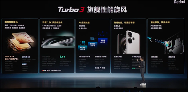 中端最强性能机！Redmi Turbo 3发布：1999元起 首搭第三代骁龙8s史无前例 第18张