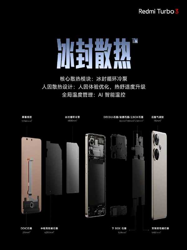 中端最强性能机！Redmi Turbo 3发布：1999元起 首搭第三代骁龙8s史无前例 第10张