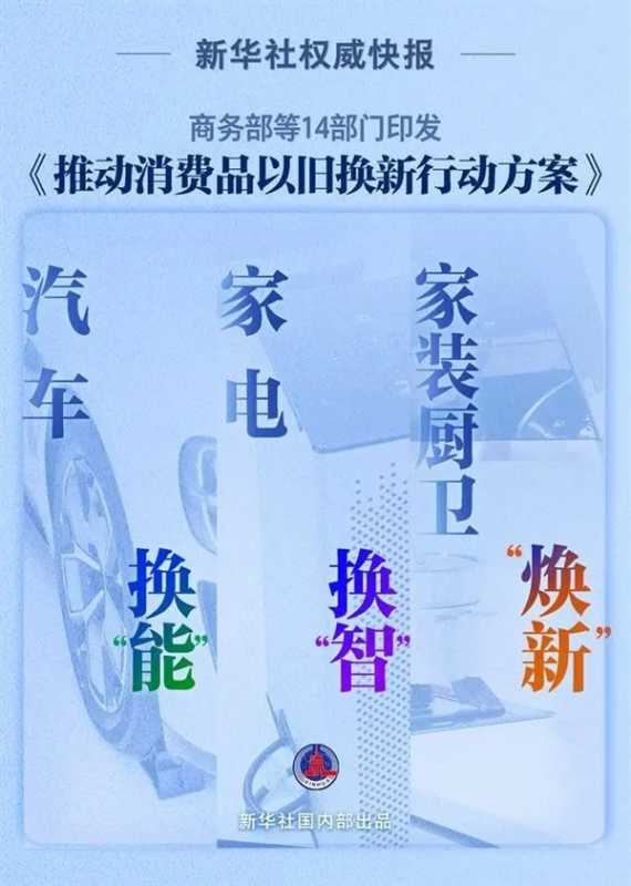 14部门印发《推动消费品以旧换新行动方案》：汽车、家电是重头戏 第2张