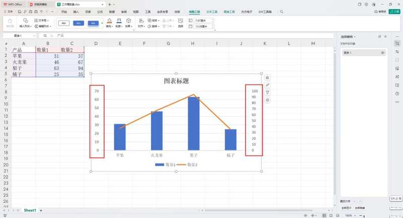 excel如何设置双纵轴? WPS Excel组合图添加双纵坐标轴的方法 第6张