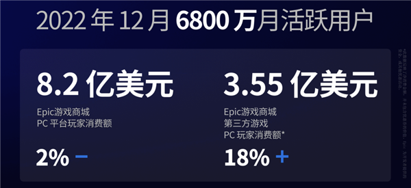 被2.3亿人白嫖5年！它为啥只能做你的舔狗 第5张