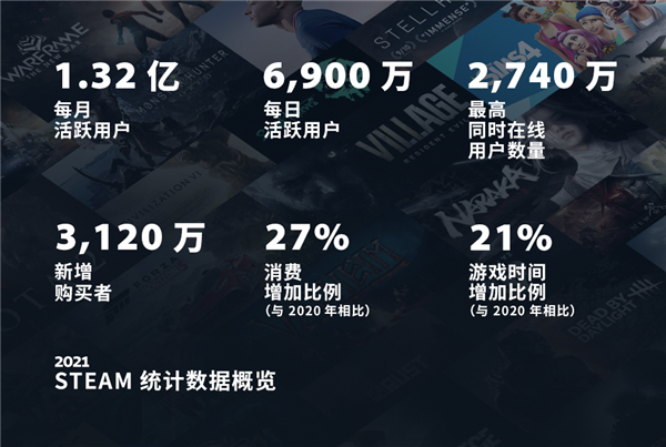 被2.3亿人白嫖5年！它为啥只能做你的舔狗 第8张