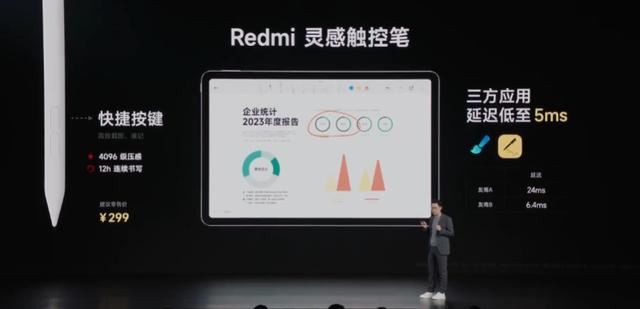 小米 Redmi Pad Pro 平板今日开售: 价格配置一览 第9张