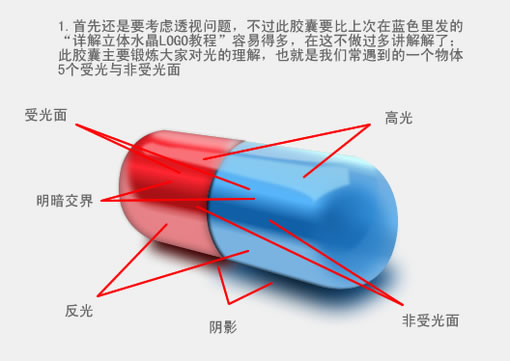 Fireworks强化胶囊制作过程 第2张