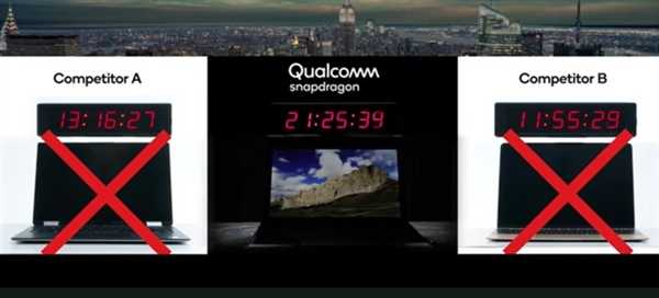 对标AMD/Intel！高通骁龙X Elite再战Arm PC市场 第2张