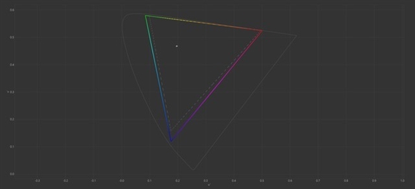 惠普首款AI PC！OMEN暗影精灵10 SLIM 14 AI游戏本上手 第18张