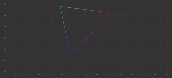 惠普首款AI PC！OMEN暗影精灵10 SLIM 14 AI游戏本上手 第17张