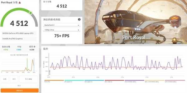 惠普首款AI PC！OMEN暗影精灵10 SLIM 14 AI游戏本上手 第28张