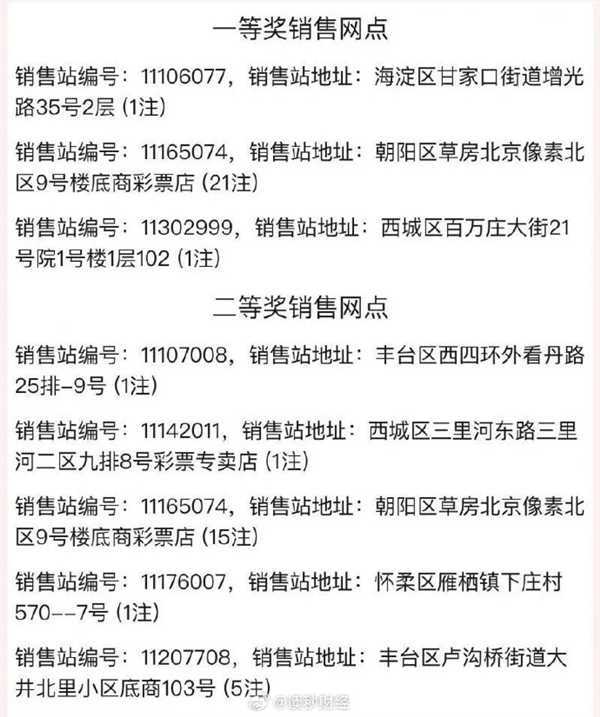 吸吸欧气！北京一福彩店开出亿元大奖引围观：售出21注一等奖